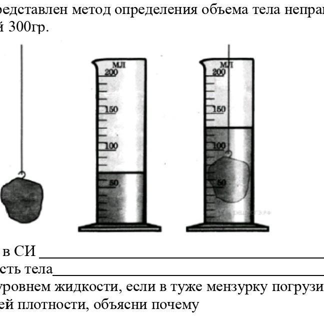 Ученик опустил в измерительный цилиндр. Измерение объема тела неправильной формы. Способы измерения объема тела неправильной формы. Прибор для измерения объема тела. Определение плотности тела неправильной формы.