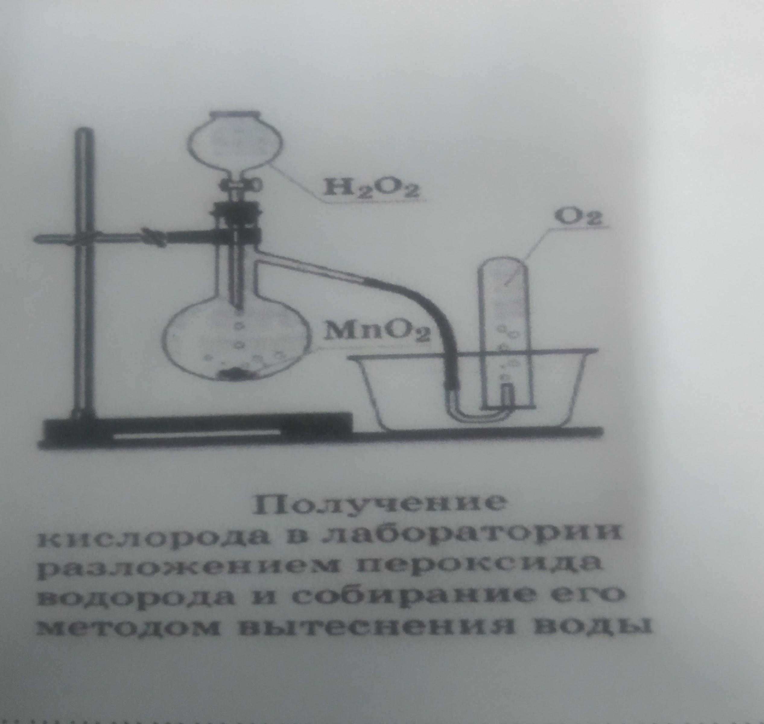 Выполняя лабораторную. Получение кислорода.