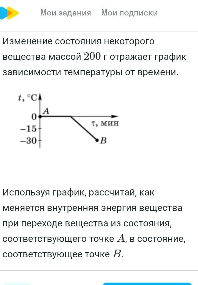 График зависимости температуры вещества от времени. Изменение состояния некоторого вещества массой 200. График зависимости состояния вещества от энергии. График зависимости массы некоторого вещества. График зависимости температуры серебра от времени.