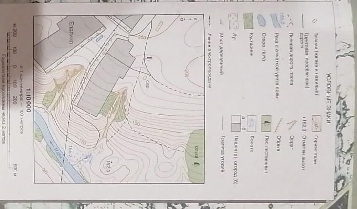 Определение направления и расстояния по плану местности. Елагино план местности. Посёлок елагиноплан местности. Краткая характеристика местности объекта образец. Об название изображения объектов на местности Гончаровка.