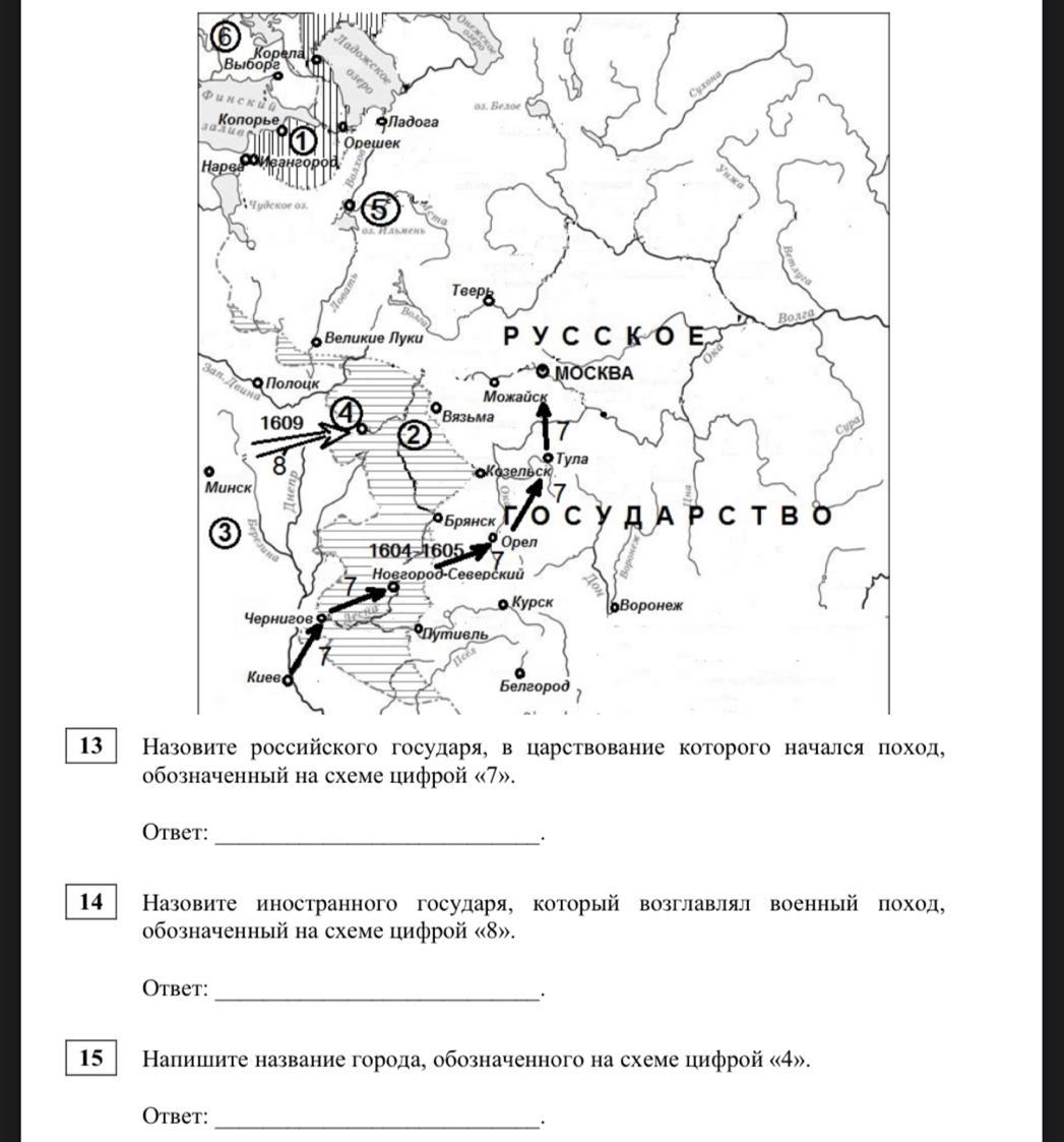 История ЕГЭ В схемах. Схемы для ЕГЭ по истории. Схемы история России для ЕГЭ. Схема ЕГЭ Ладога.