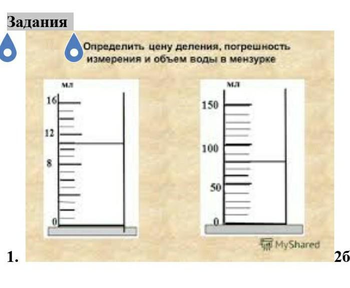 Объем деления. Определить цену деления, погрешность измерения.. Погрешность измерения мензурки. Определить объем воды в мензурке. Определить погрешность измерения мензурки.