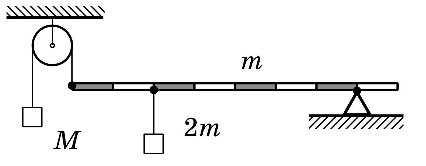 В системе изображенной на рисунке массы грузов. Сила реакции опоры рычага. Решение задач рычагом и неподвижными БЛОКАМИ. Физика рычаг и нить. Тела массами m1 и m2 соединены невесомой и нерастяжимой нитью.