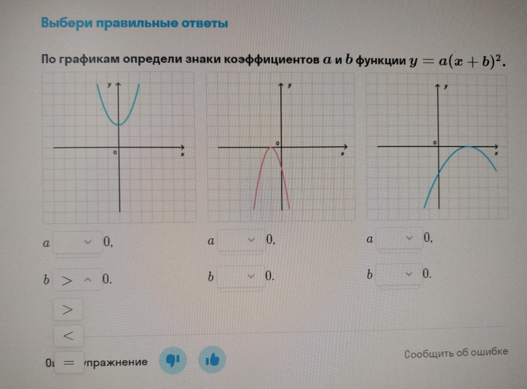 График функции y 5 4 x b