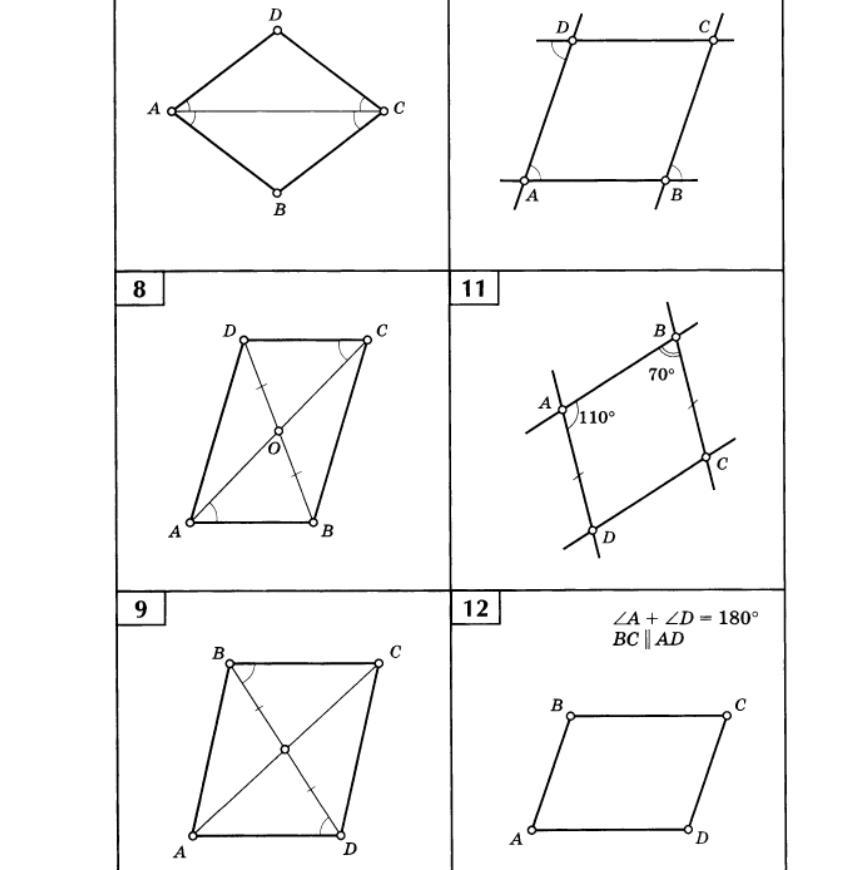 Параллелограмм задачи по готовым чертежам