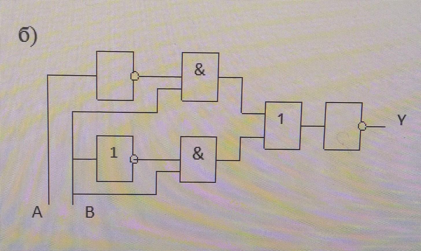Запишите логическую функцию описывающую состояние логической схемы