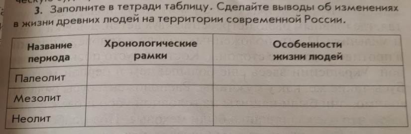 Заполните в тетради таблицу основные научные