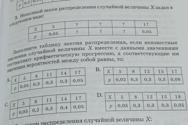 Задано распределение случайной величины x. Случайная величина задана частично. Закон распределения случайной величины 3 урны. Составить число распределения случайной величины х очков выпавших на. Бросок 2 кубиков распределение.