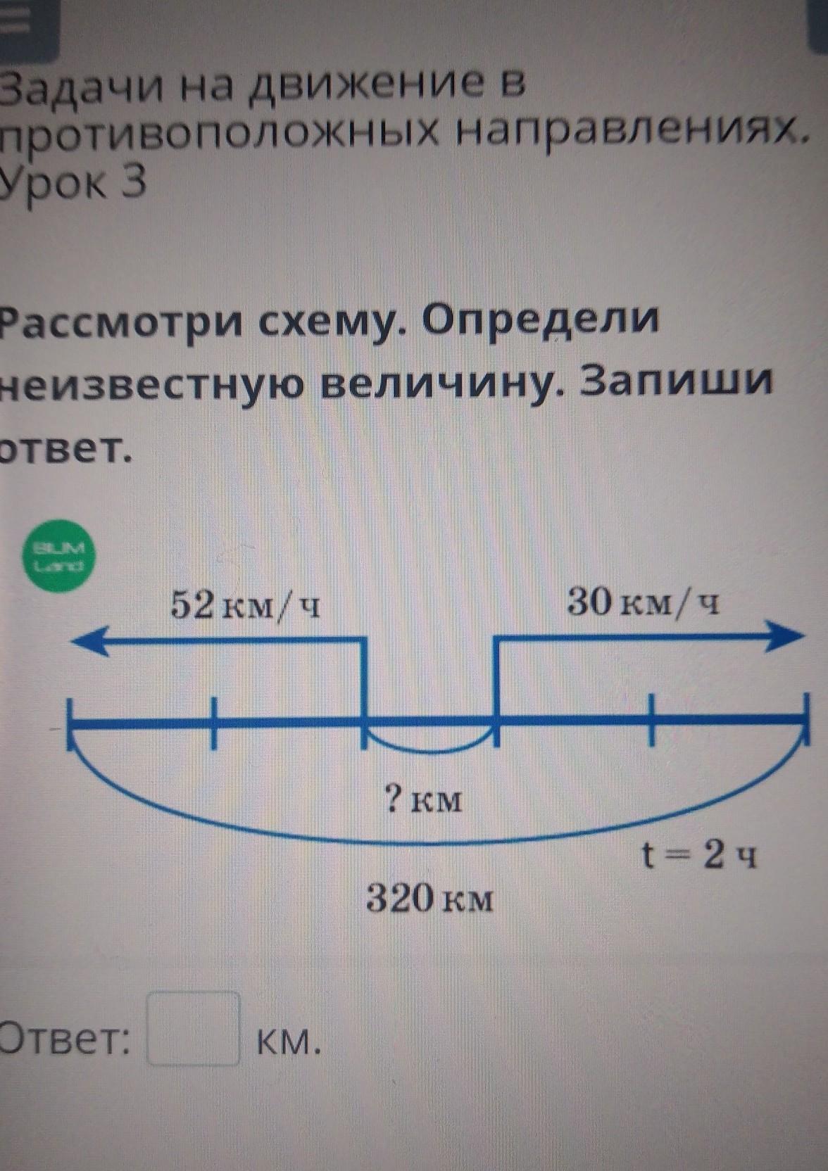 Два квадрата двигаются в противоположных направлениях и отталкиваются от стенок синего квадрата