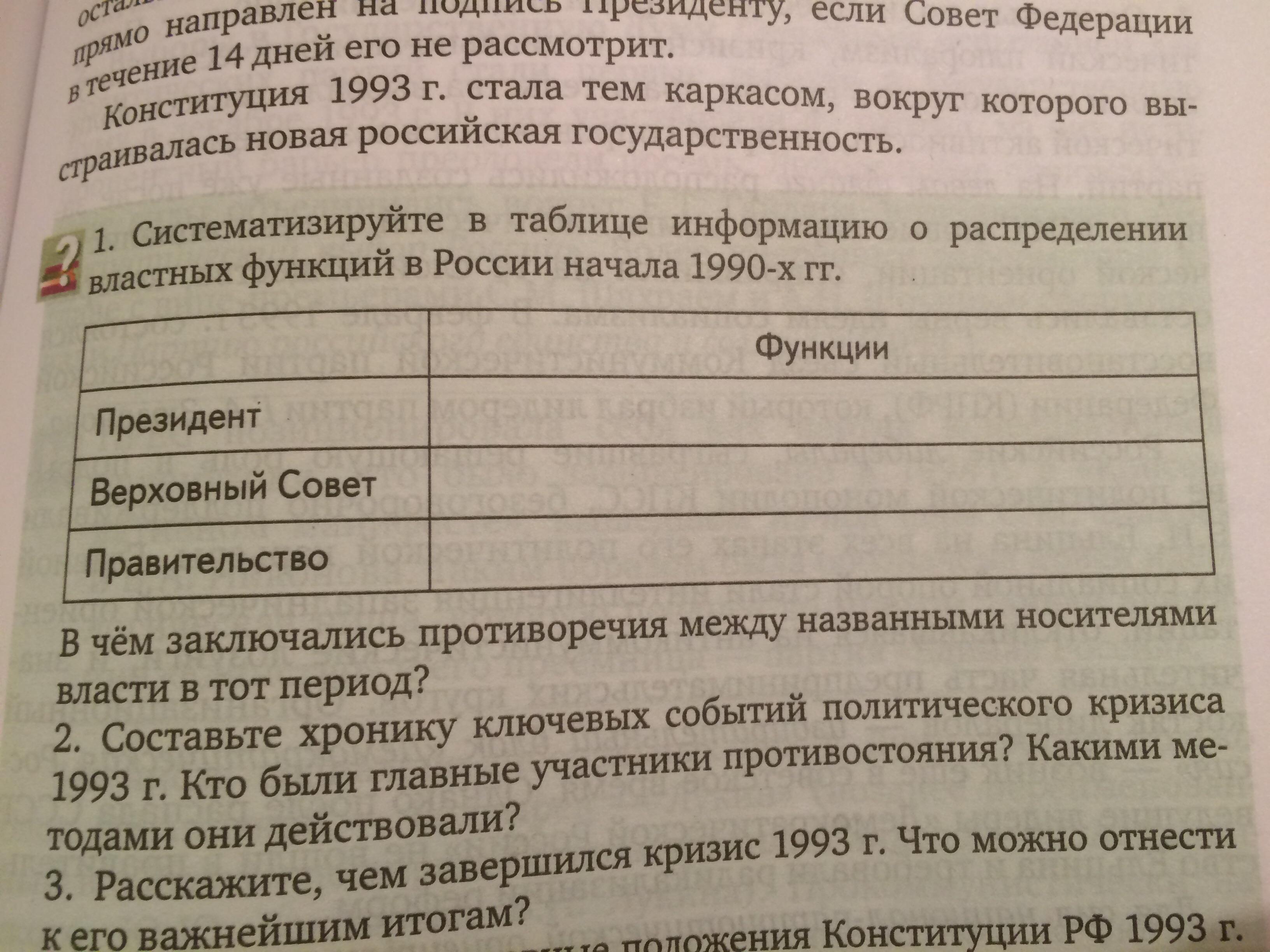 Систематизируйте в таблице информацию. Систематизируйте в таблице. Таблица распределения властных функций в России начала 1990. Распределение властных функций в России начало 1990 годов таблица.