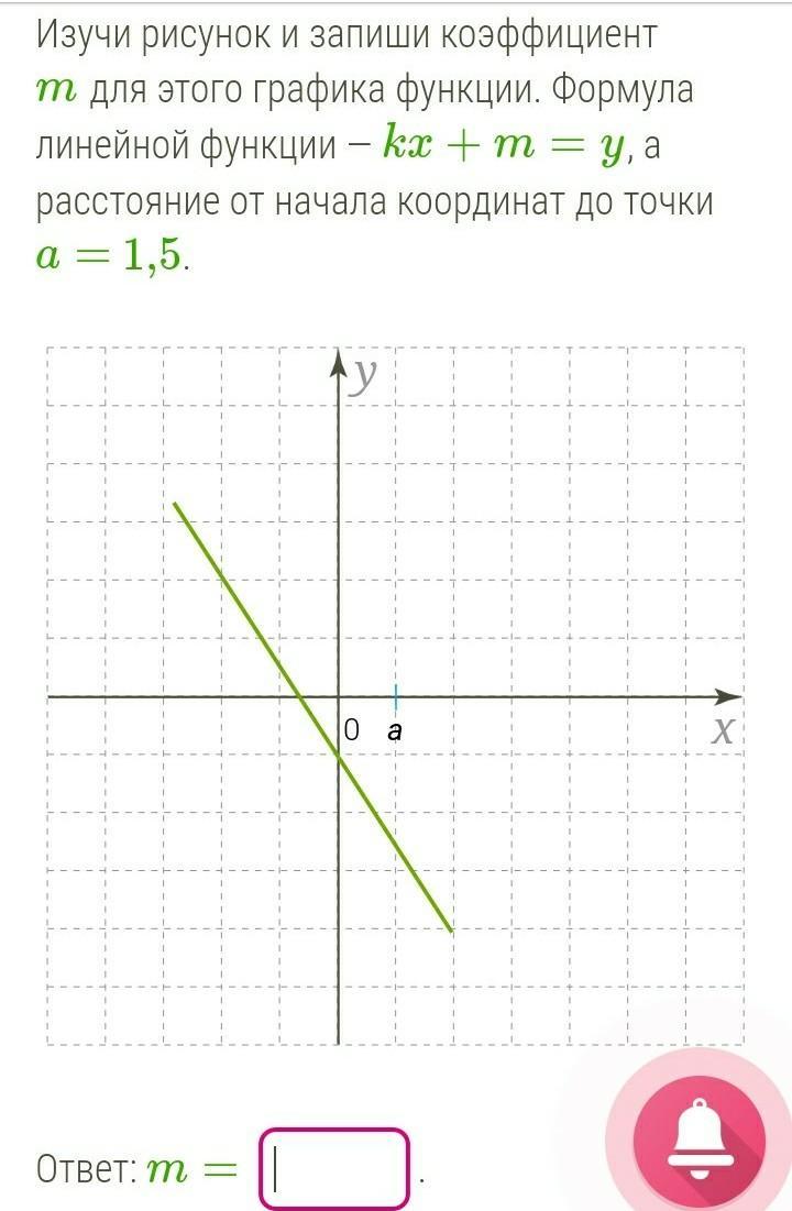 Изучи рисунок и запиши параметры k и m для этого графика функции формула