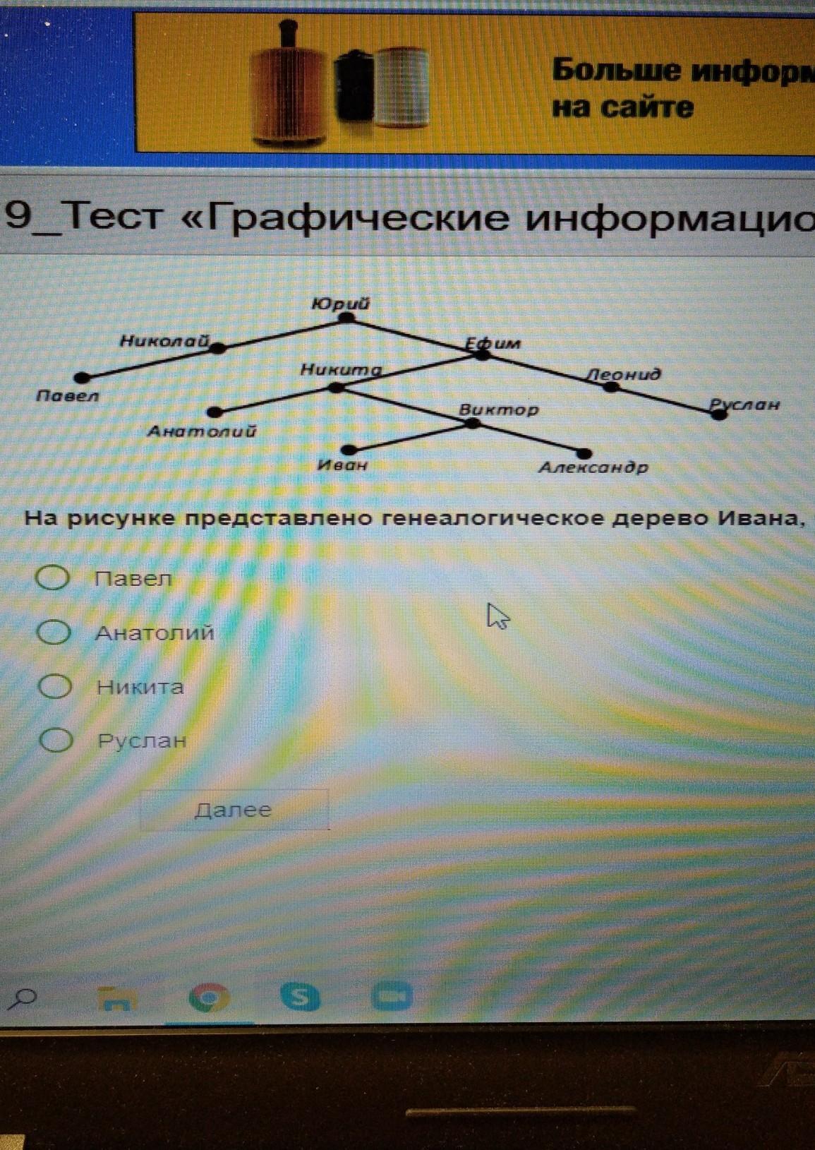 На рисунке представлено генеалогическое дерево ивана где отмечены мужчины как звали дядю отца ивана