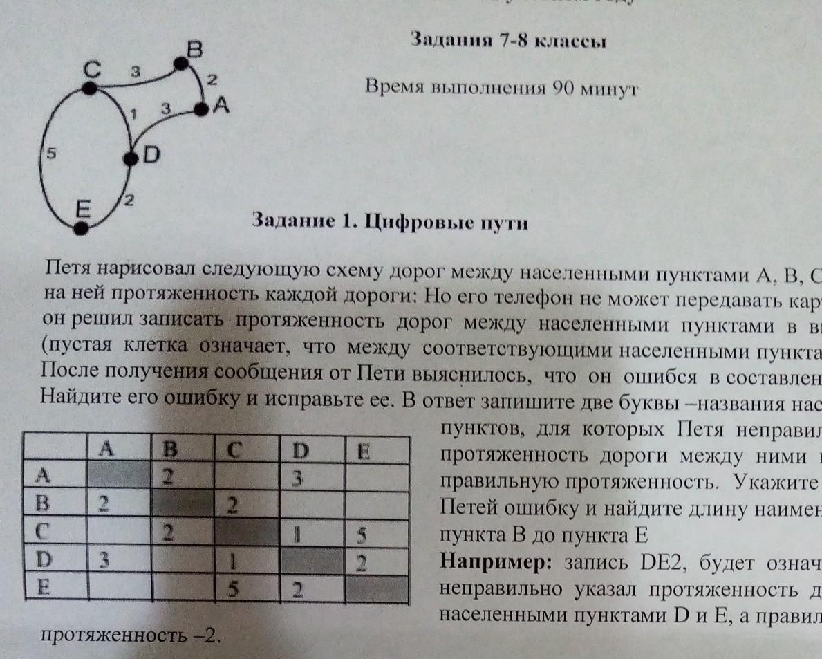 Путь пети в школу. Как делать задание по информатике со схемами дорог. Между населенными пунктами а до з з 6 5 8. Между населёнными пук пунктами а БЦ Д.