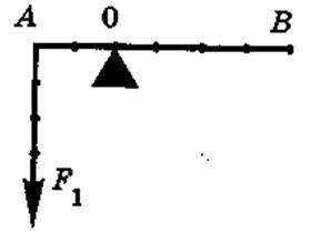 На рисунке показан рычаг к которому в точке а