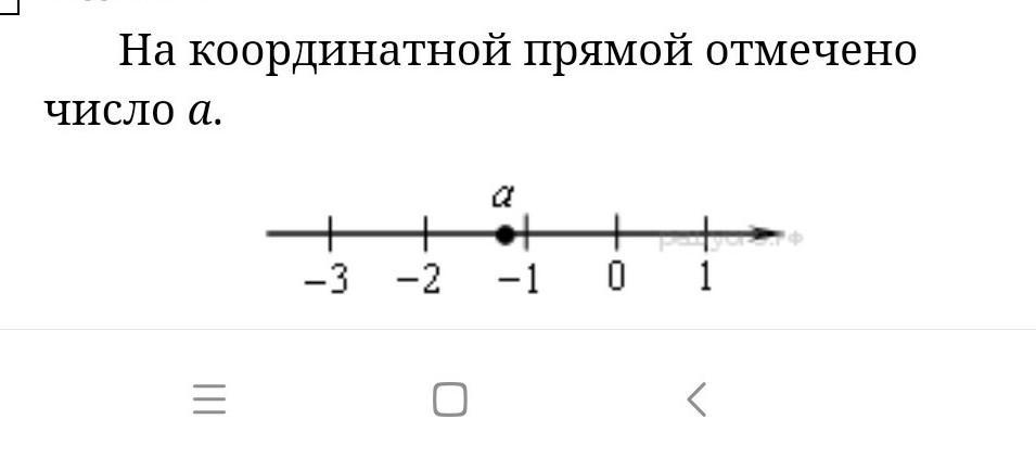 Выберите координатную прямую. На координатной прямой отмечено число а. Координатная прямая. На координатной прямой отмечены числа x y и z. X>1 на координатной прямой.