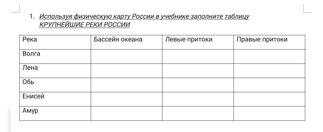 Таблица номер 7. Таблица номер 1. Таблица без номеров. Виды киселей таблицы таблица номер 1. Заполни таблицу номер 880.