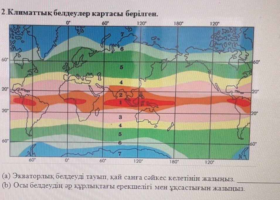 Пояса казахстана. Климат белдеулер. Климаттык карта. Полярлық климат. Климатические плиты.