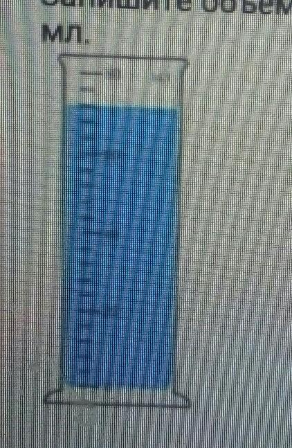 Определите и запишите объем жидкости в мензурке с учетом погрешности изображенной на рисунке v мл