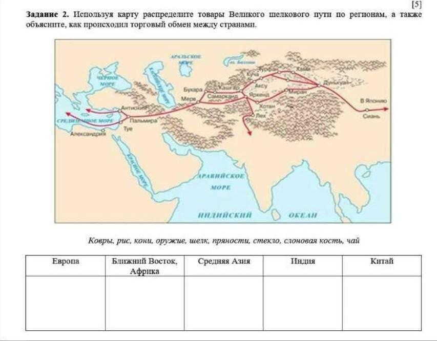 Используйте карта роуланда легаси. Таблица товара Великого шелкового пути. Используя карту с 212-213 определите места расселения иудеев. Карта Великова. 3 Основных пути Великова Шелкова пути через Киргизию.