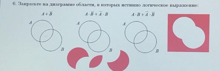 Закрасьте указанную. Закрасьте в диаграмме области которых истинно логическое выражение. Закрась диаграмму. Закрасьте. Закрашенные области на графиках.