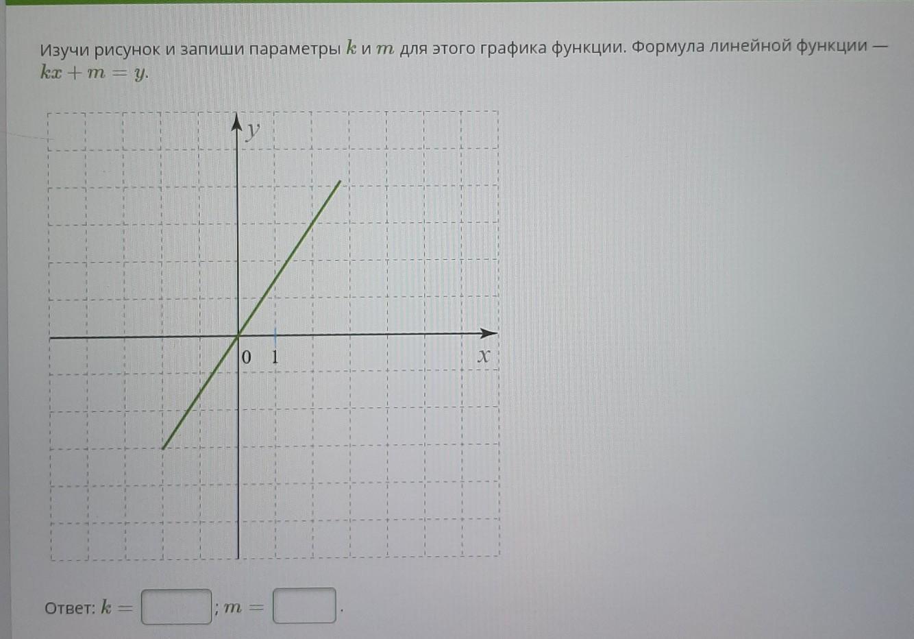 Изучи рисунок и запиши параметры k и m для этого графика функции kx m y