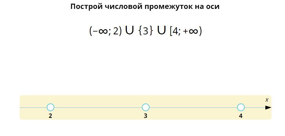 Бесконечность 2 промежуток. Построй числовой промежуток на оси. Постройте числовой промежуток на оси. Построй числовой промежуток на оси учи. Построй второй числовой промежуток на оси 7.