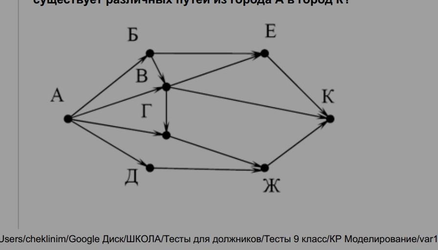 На рисунке изображена схема дорог связанных. Замкнутая схема дорог связывающих города. Задание 9 10252 на рисунке схема дорог, связывающих. На рисунке схема дорог связывающих города abcdefghijk в город k. .2.1. ЕГЭ 2020 на рисунке -схема дорог. Связывающих города а б в г д е ж и к.