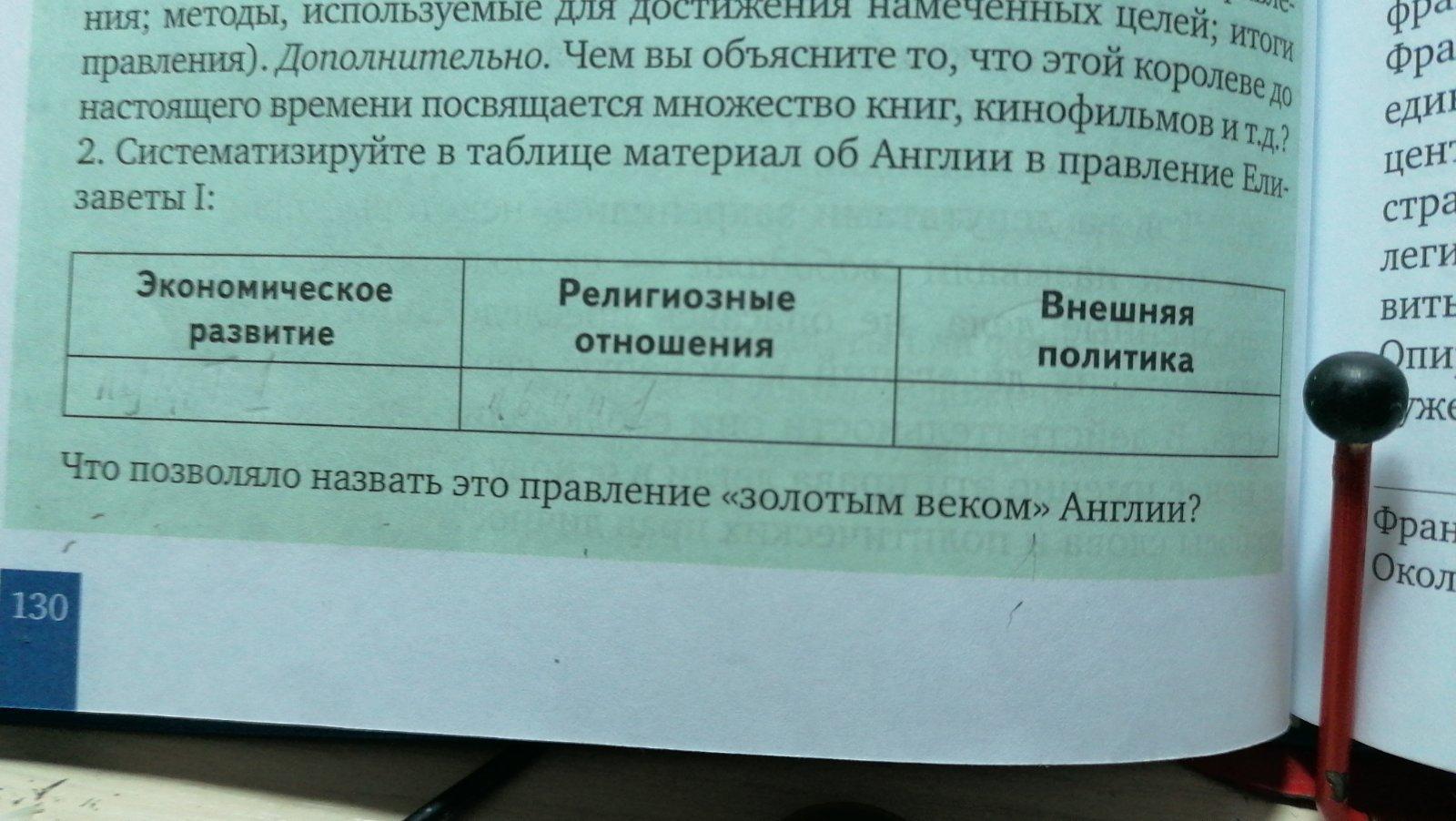 Систематизируйте в таблице информацию. Систематизируйте в таблице материал. Систематизируйте в таблице материал об Англии в правление Елизаветы 1. Систематизируйте в таблице материал об Англии в правление Елизаветы. Экономическое развитие религиозные отношения внешняя политика.