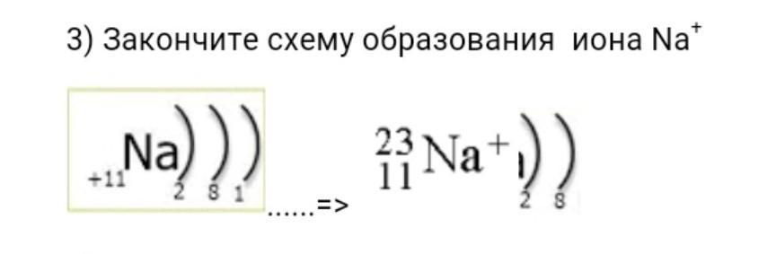 Дополни схемы образования ионов укажи заряды ионов и число