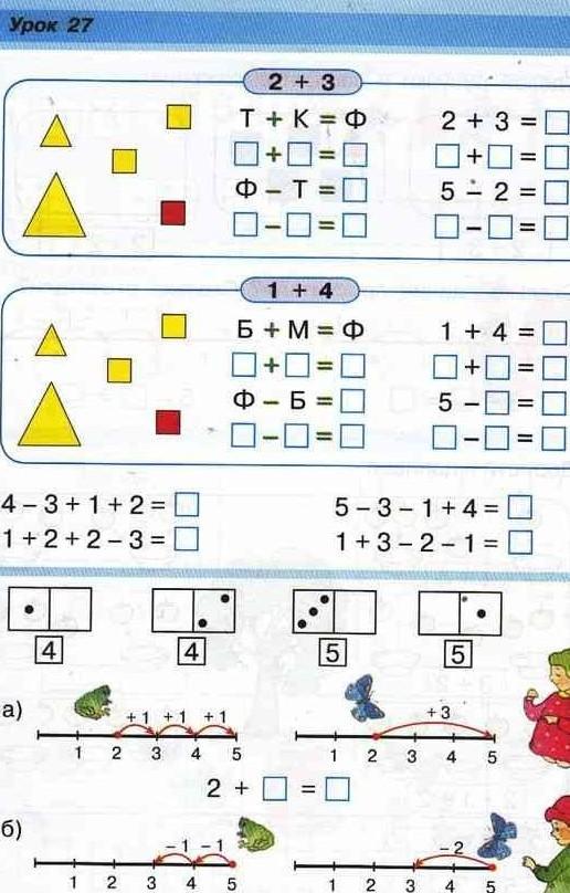 Учебник петерсон 1 класс 2019