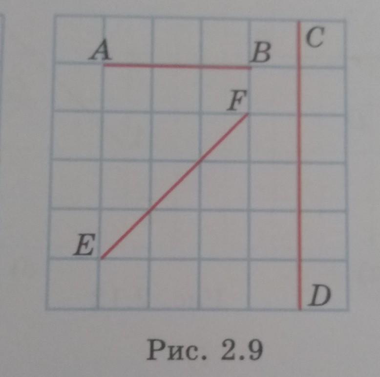 Укажите середины отрезков. Отрезки на клетчатой бумаге. Укажите середины отрезков ab CD EF. На клетчатой бумаге изобразите отрезки как показано на рисунке 2.9. 75 Градусов на клетчатой бумаге.