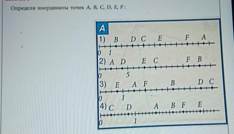 Определите координаты точки б. Определи координаты точек c и b:. Определи координаты точек a b c d e f. Определи координаты точек a b c d e. Определи координаты точек a b c d и f.