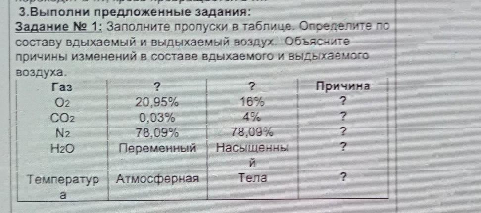 Заполните пропуски в таблице период. Заполните пропуски в таблице химия. Заполните пропуски в таблице химия 8 класс. Заполните пропуски в таблице радиус окружности. Заполните пропуски в таблице а3 корень из 3.