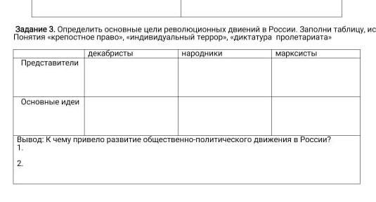 Заполните таблицу основные идеи способствовавшие развитию. Аполните таблицу «цели политических сил в послевоенном мире».. Все термины по крепостному праву. Используя понятия и даты заполните таблицу. О воспитании России заполнить таблицу.