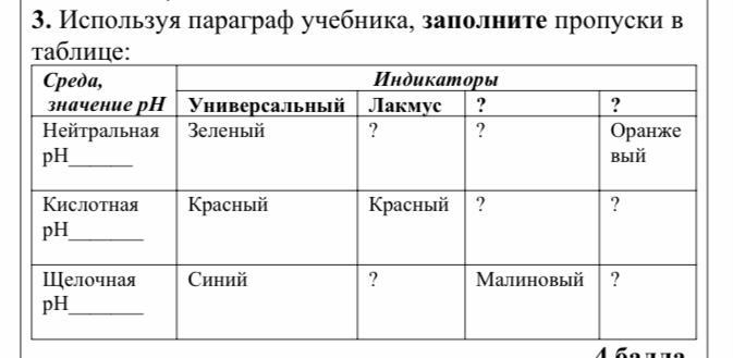 Заполните пропуски в уравнениях реакций