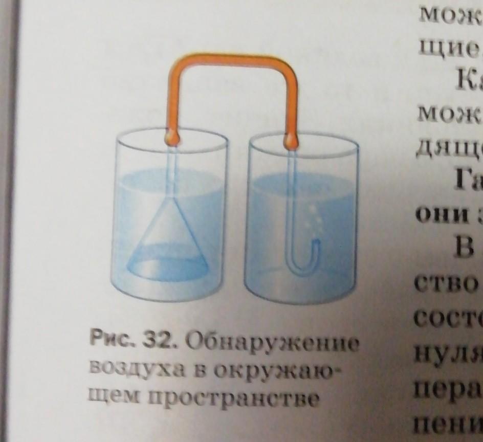 С какой целью ставились опыты изображенные на рисунках 126 128 как они проводились