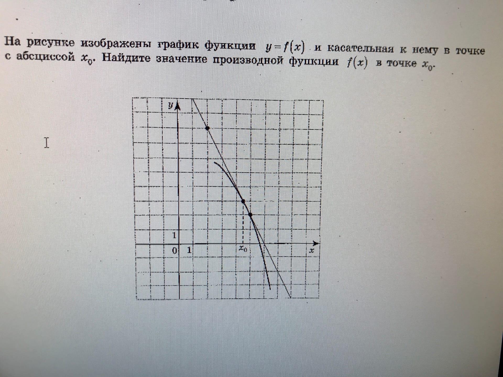 На рисунке изображен график функции найдите k