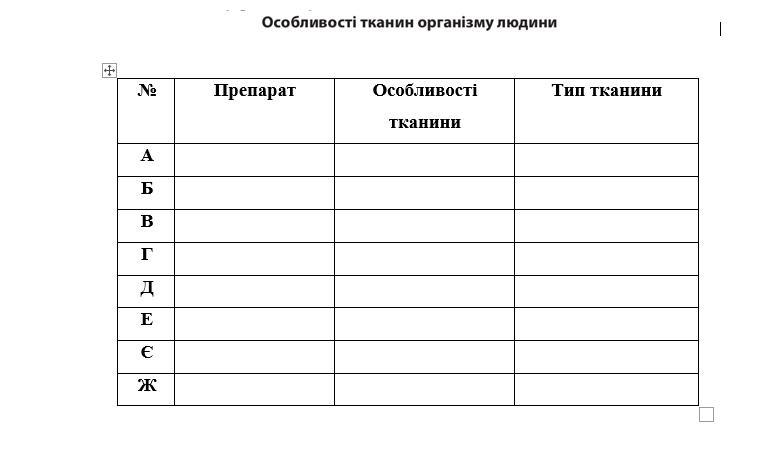 Заполнить табличку. Табличка для заполнения учебника. Таблички для заполнение ответов. Табличка для заполнения Готей.