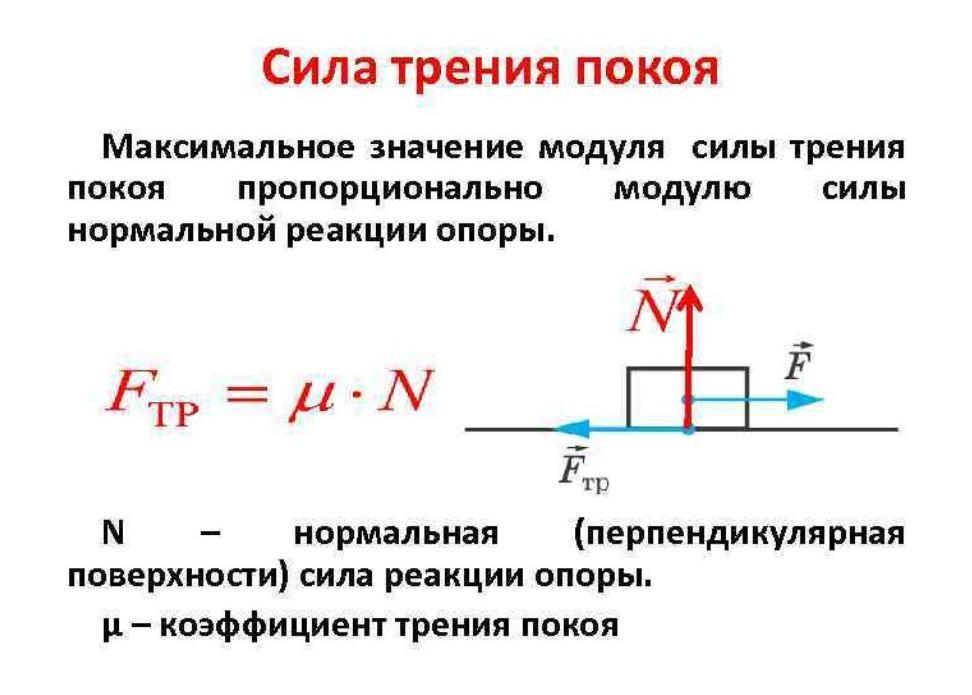 Максимальное сила трения покоя