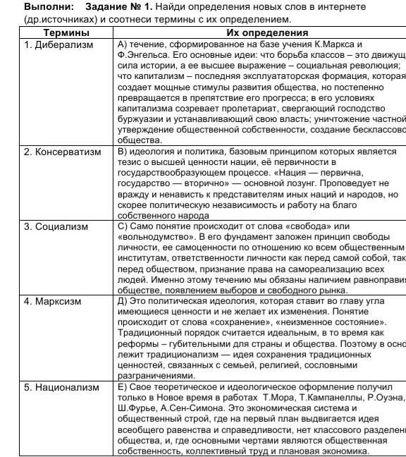 Найдите определение термина. Задание соотнесите термины с их определением в таблице. Задание 4 соотнесите литературные термины с их определениями. Соотнесите термины и их определения индивидуальная собственность. Соотнесите термины и их определения относящиеся к книгоизданию.