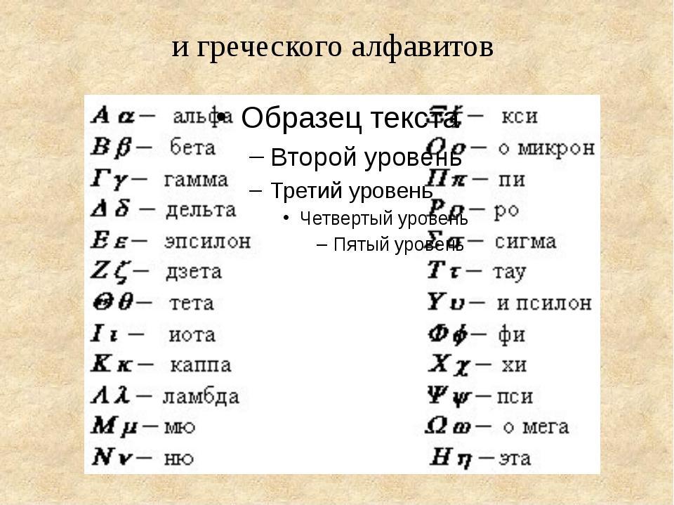 Греческий алфавит словами. Знаки греческого алфавита. Греческие буквы физикы. Греческие символы в физике. Древний греческий алфавит.