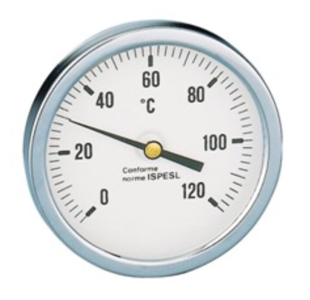Термометр биметаллический Caleffi