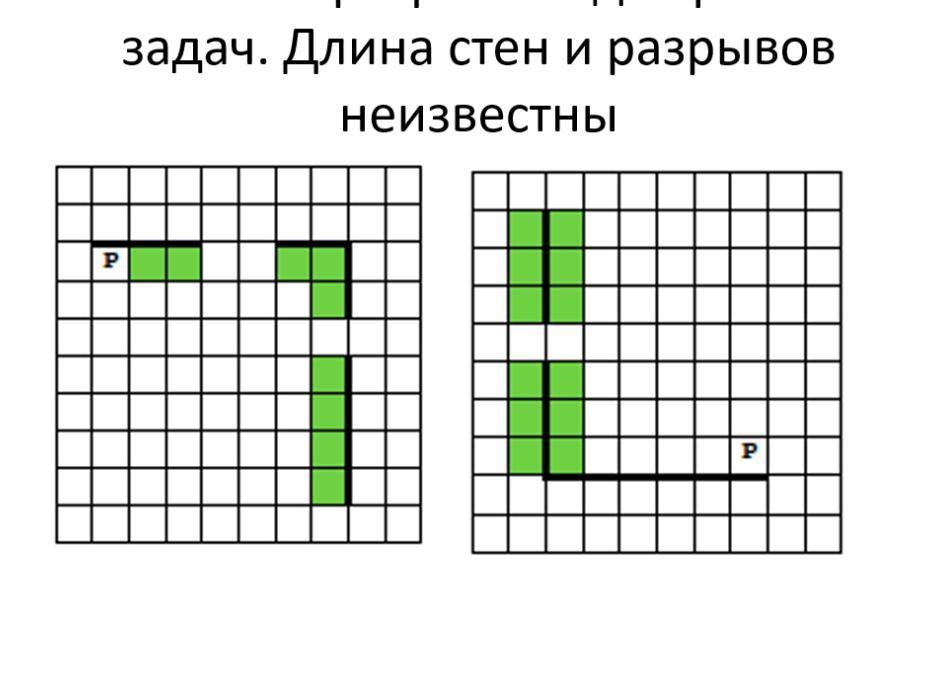 Невидимый кумир. Кумир задания. Кумир робот. Задачи кумир робот. Кумир решение задач с роботом ответы.