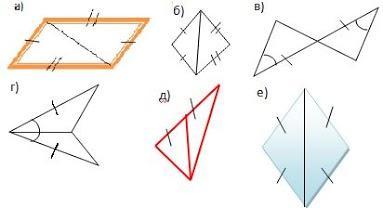 Укажите на каком из рисунков есть равные треугольники