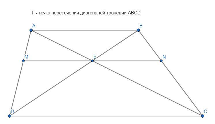 Через точку пересечения диагоналей трапеции проведена прямая. Точка пересечения диагоналей трапеции. Отрезок проходящий через точку пересечения диагоналей трапеции. Отрезок проведенный через точку пересечения диагоналей трапеции. Пересечение диагоналей в трапеции.