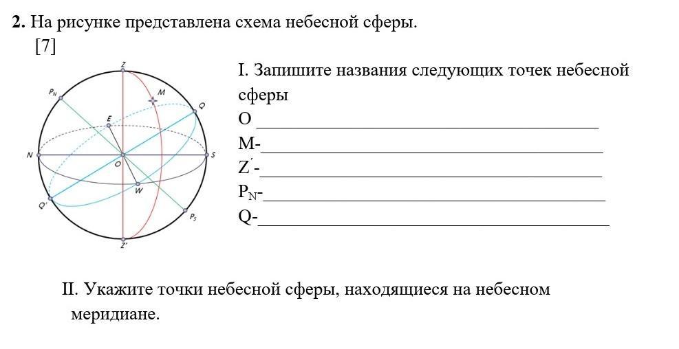 Точка небесной сферы 5 букв сканворд. Небесная сфера схема. Внесите в таблицу названия основных точек небесной сферы. Тест Небесная сфера ответы. Используя схему небесной сферы, дайте ответы на вопросы.