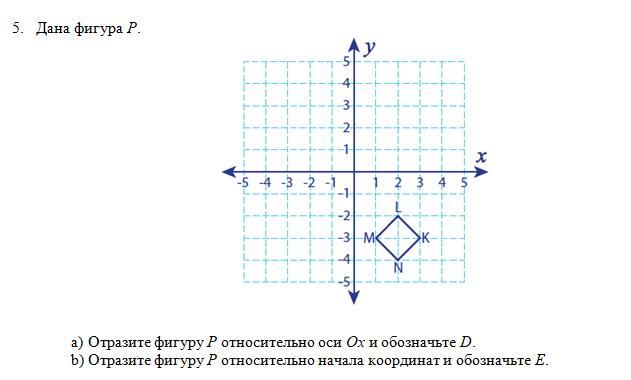 Относительно оси ох. Правильная область относительно оси $Ox$. Отражаете относительно оси ох (3),. Как Отобразить фигуру относительно ох. Отражение фигуры относительно оси ох.