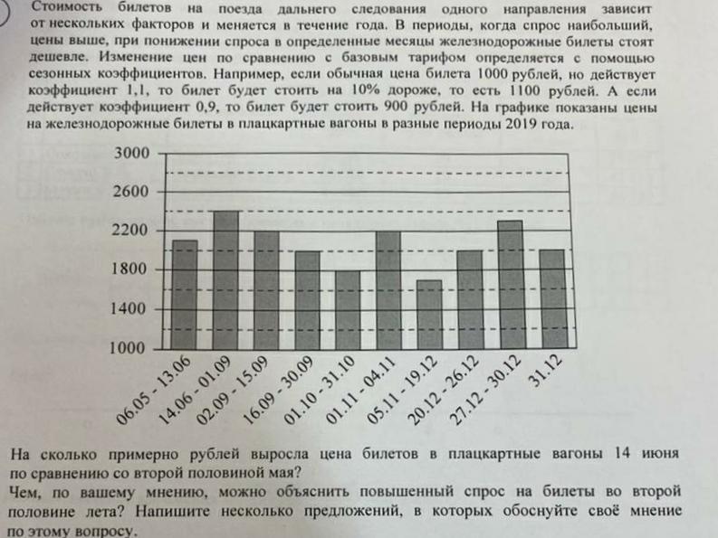 Стоимость проезда в электричке составляет 132 рубля. Стоимость билетов на поезда дальнего следования одного направления.