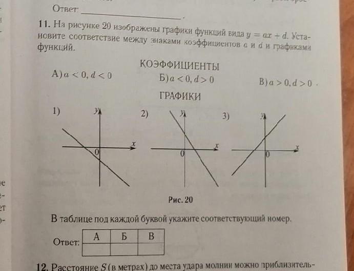 Ответь пж