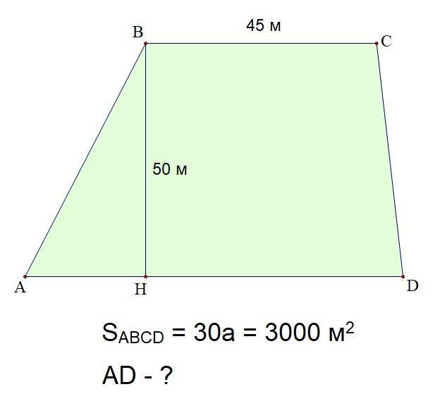 Высота а4. Высота трапеции. Участок имеет форму трапеции. Площадь участка в виде трапеции. Высота трапеции с углом 45.